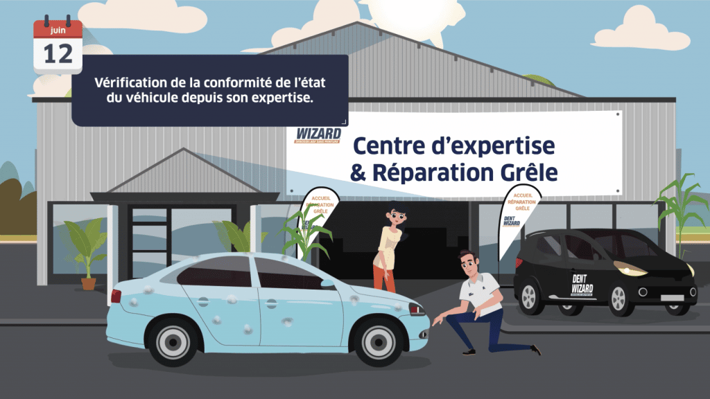 Vérification véhicule