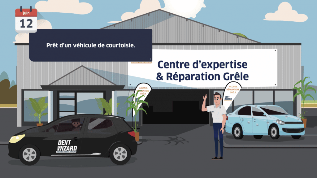 Prêt véhicule de courtoisie