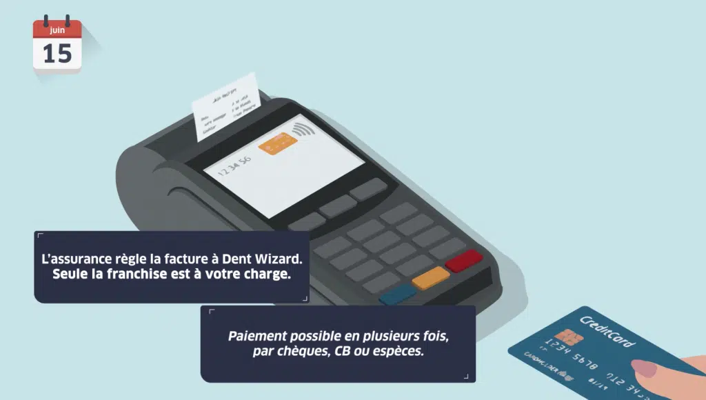Paiement
